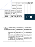 Matriz de Consistencia