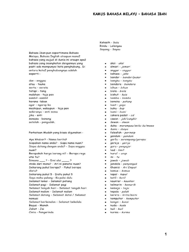 Kamus Bahasa Iban Pdf