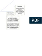 Derecho Comparado - Und.5 Tarea 1