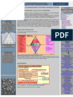 Diagrama QAPF