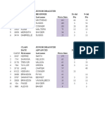 2010 JR Drag Points