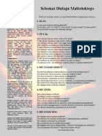 Schemat Dialogu Malzenskiego PDF