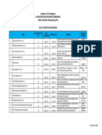 SEC Accredited Appraisers As of June 2014