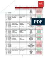 UPC HARVARD NMUN 2018 Resultados Etapa 2. Simulación MUN