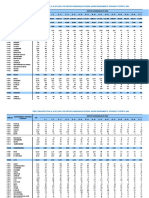 poblacional 2015.xlsx