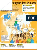 lpq39 La Langue Francaise Dans Le Monde PDF