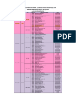 Kampus Putrajaya Final Examination Timetable For TrimesterSemester 2 20162017