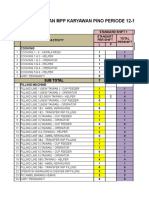 MPP Update 12-16 Jun 17