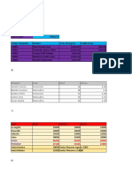 Practica Excel