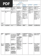 Just Security AUMF Chart June 19fin