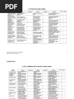 PBL_Rubric_forms (1).doc