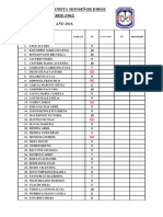 Bachillerato Humanista Monseñor Jorge KEMERER (1962) : Parcial TP TP Promedio