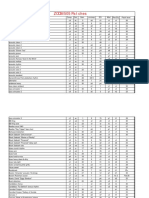 Zoom-505-Patchlist.pdf