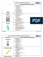 Cold Forming Trouble Shooting Guide PDF