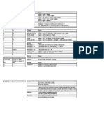 Tablas Base Para Idiomas_Ingles