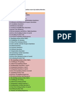 Comprehensive TOEFL Preparation Course by Andrea Mendez