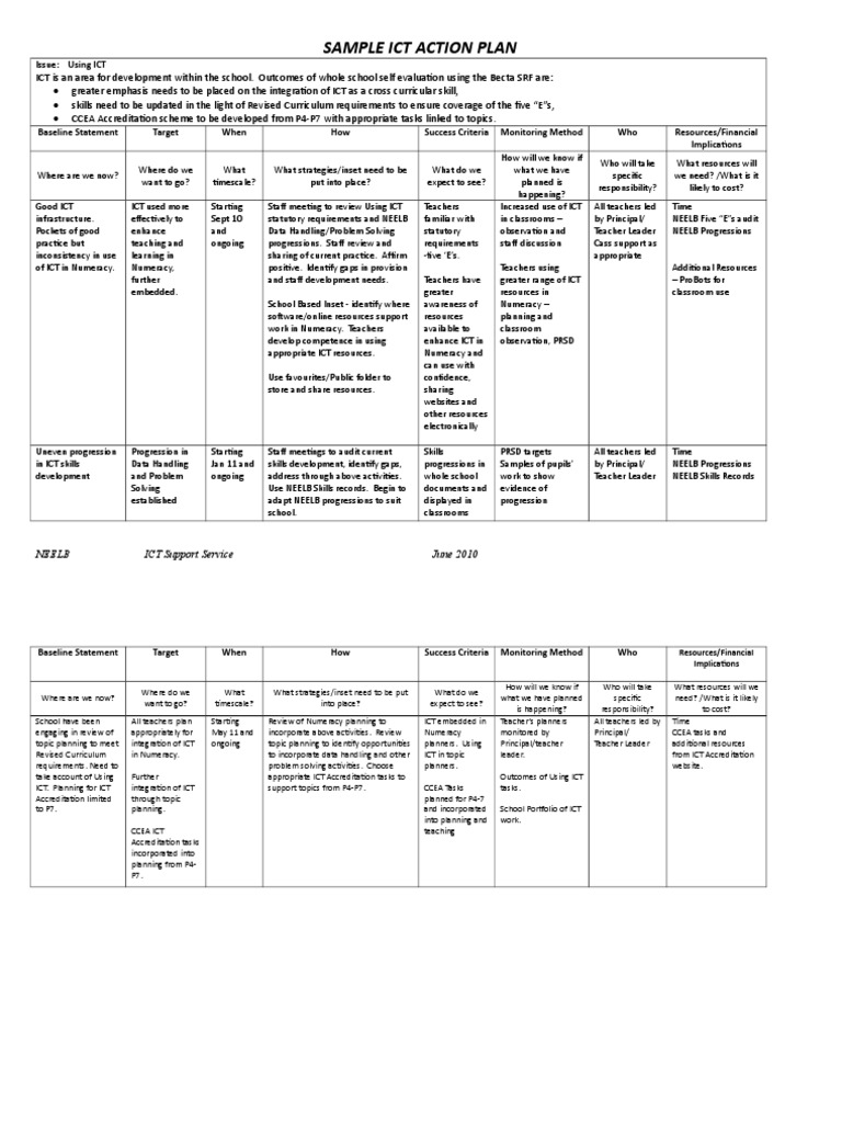 Sample ICT Action Plan PDF Educational Technology Teachers