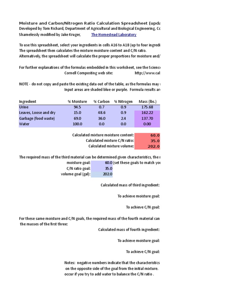 Compost Calculator PDF Manure Spreadsheet