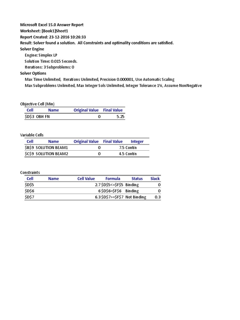 Excel Solver Optimization Report | PDF