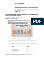 Guidance On Using Charts Figures and Tables