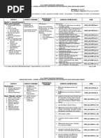 Download STEM_Gen Chem 1 and 2 CGpdf by Chelie Trangia SN351761652 doc pdf