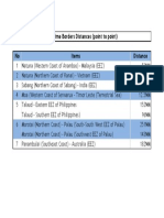 Jica Data - Point To Point Maritime Distances PDF