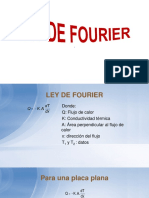 LEY DE FOURIER.pdf