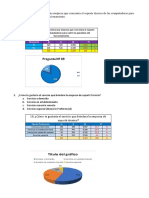 Encuestas 