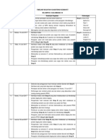 Timeline Kegiatan