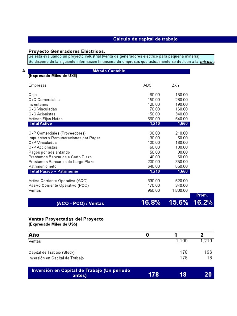 Sesion_5._Calculo_del_capital_de_trabajo__48735__.xls | Capital de