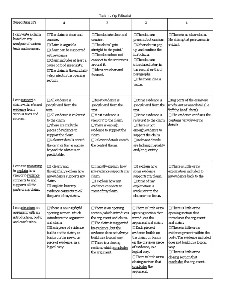 Task 1 Rubric 1 | PDF | Argument | Logic