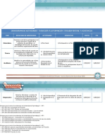 Cronograma de actividades - Inducción a la formación virtual y a distancia