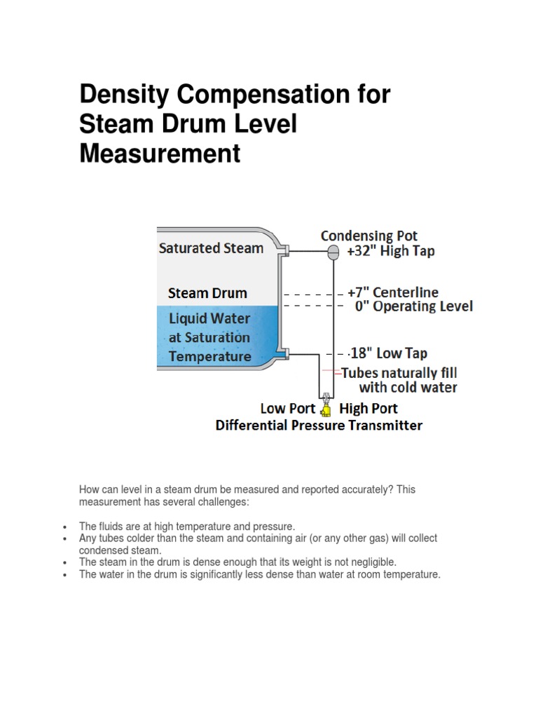 Density Compensation For Steam Drum Level Measurement PDF Steam Pressure