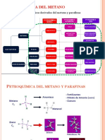 Cap2 Petro Metano Paraf