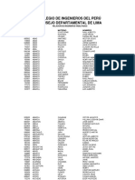 Reporte Habilitados Oct 2015