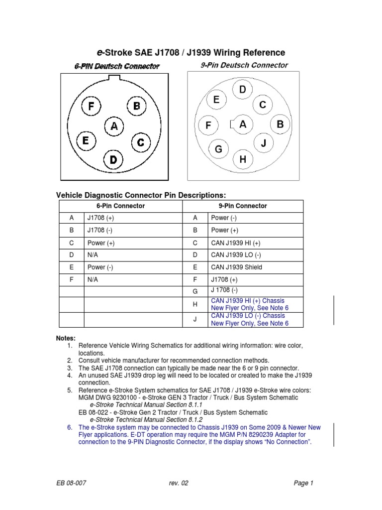 J1708 Connector Wiring Diagram 05 Trailblazer A C Compressor Wiring Diagram 7ways Yenpancane Jeanjaures37 Fr