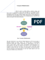 Concepts of Bioinformatics PDF