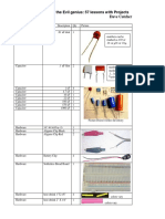 Electronic Circuits For The Evil Genius - Full Inventory PDF