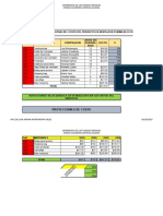 Tarea #3 Excel GM 1b Montenegro