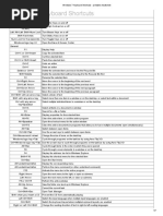 Windows 7 Keyboard Shortcuts - Printable Cheatsheet