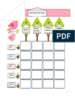 Jadual Btugas Kelas