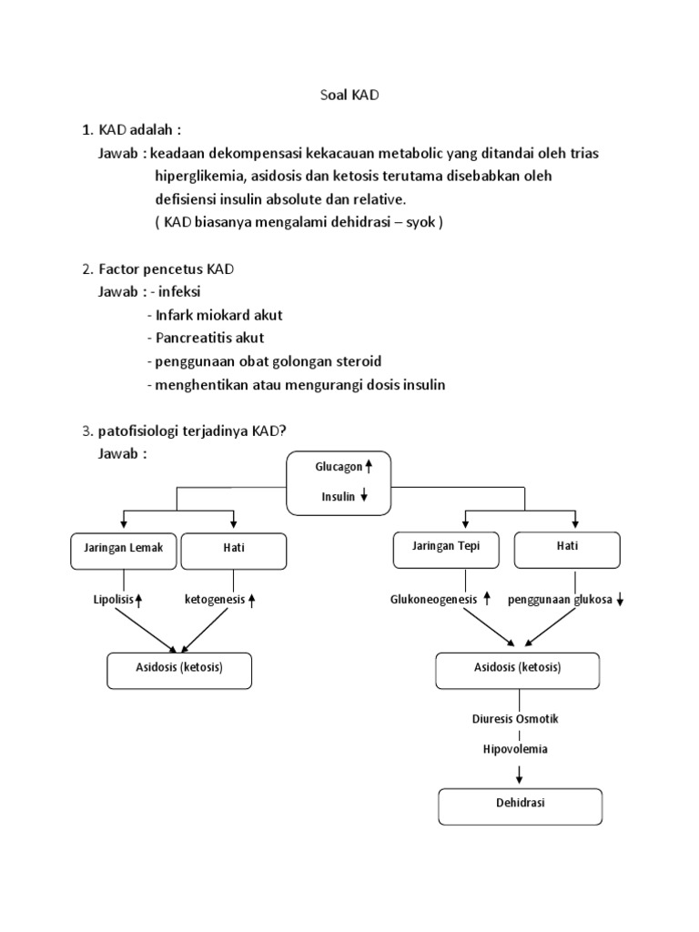 Panduan Lengkap KAD: Gejala, Diagnosis, dan Penatalaksanaan | PDF ...