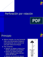 07-Perforación Por Rotación