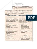 Cuadro Comparativo Tesis 1