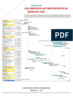 Diagrama Gantt Tambo de Oro