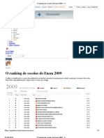 O Ranking de Escolas Do Enem 2009 - Santo André