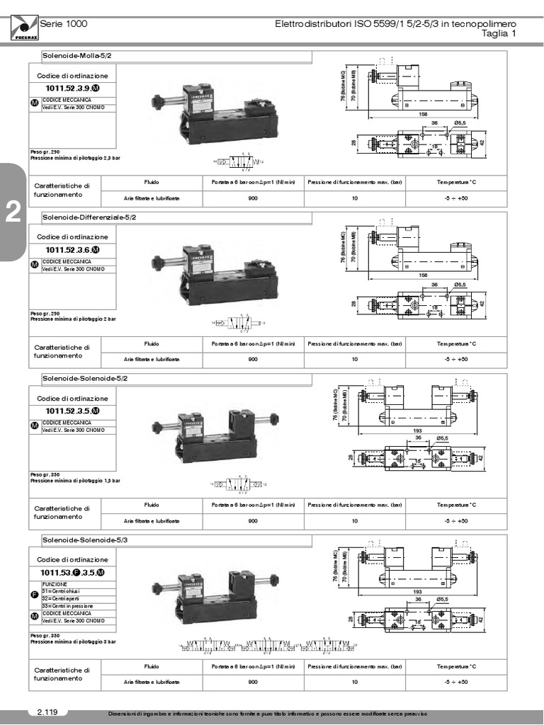 PNEUMAX Catalogo Generale PDF | PDF