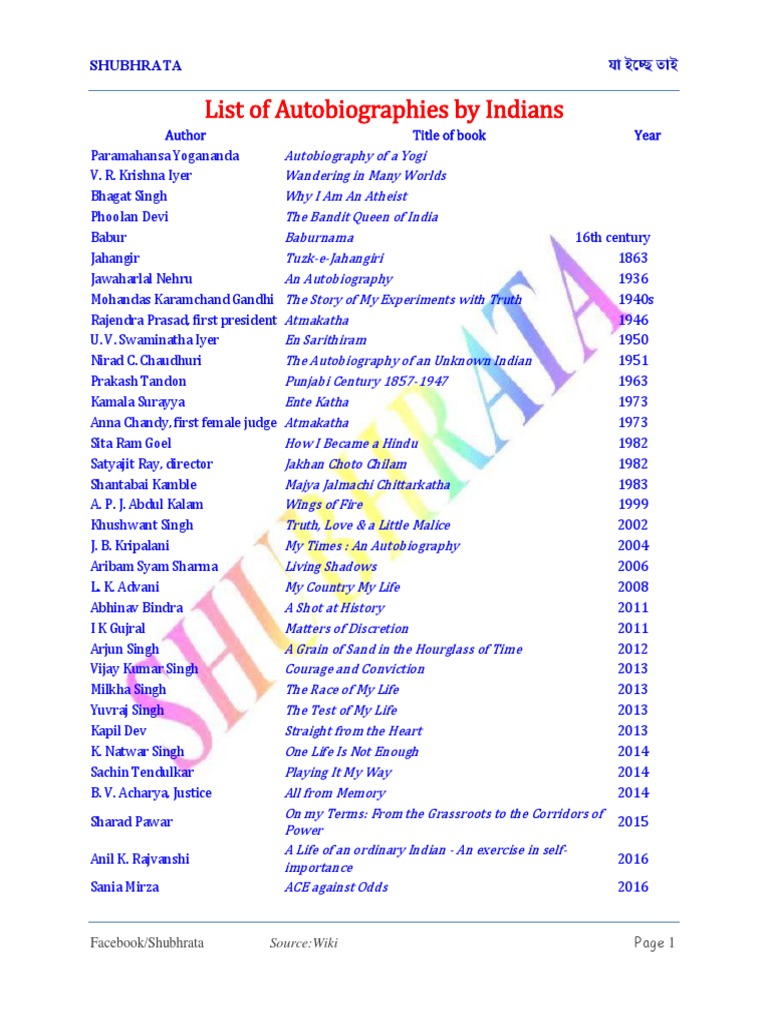 Shubhrata - List of Autobiographies by Indians PDF | PDF