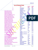 Shubhrata - National Parks in India PDF