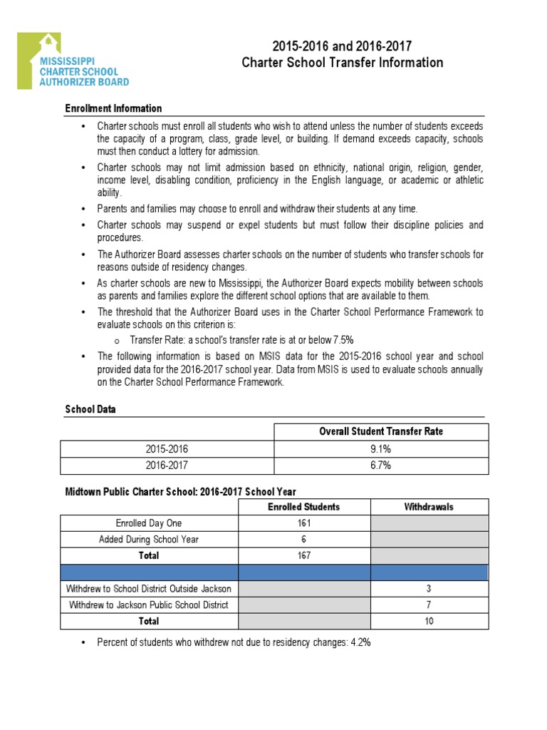 Essay about a heroic deed